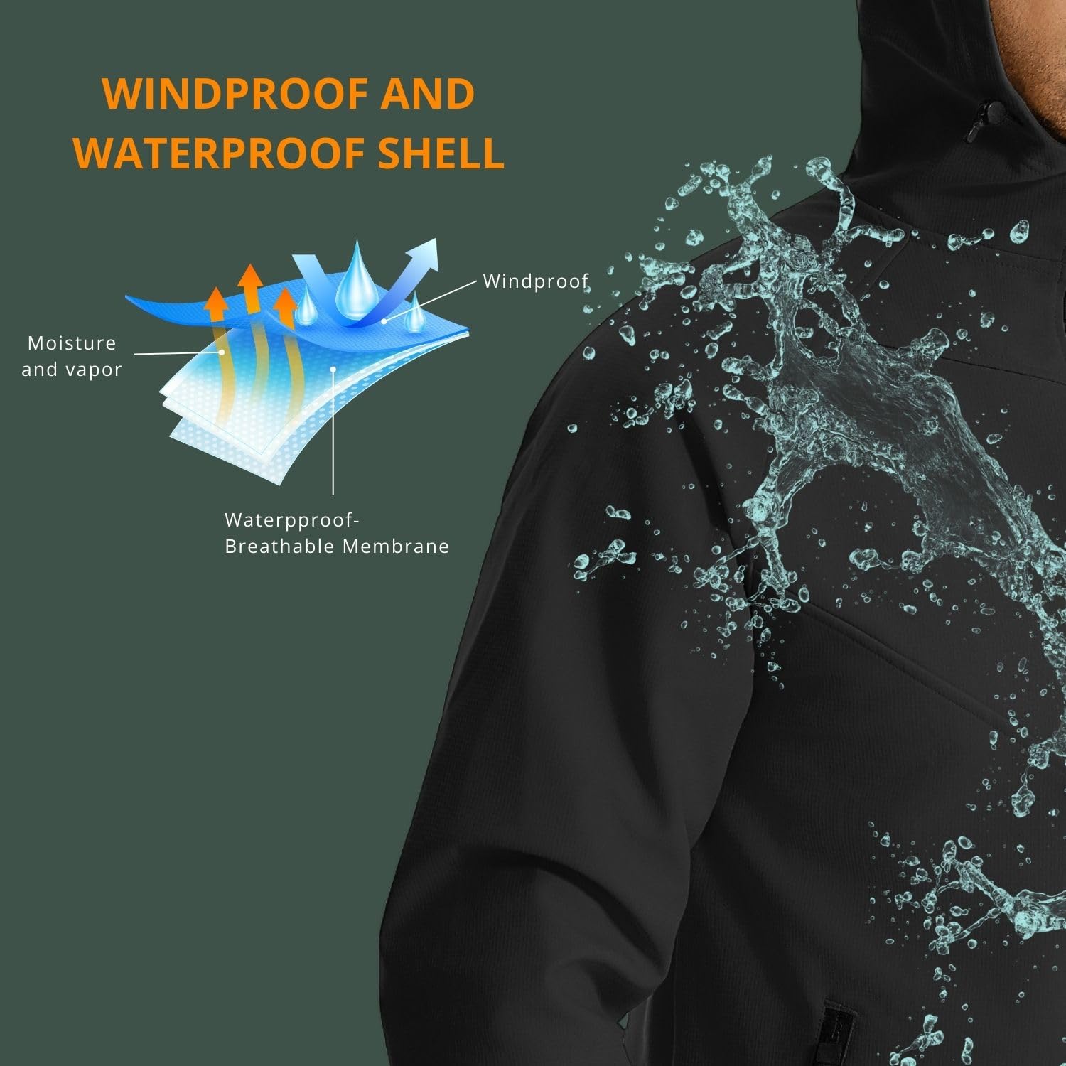 Wulibike winter cycling jacket - Running Gear For Winter incelemesi ve fiyatı