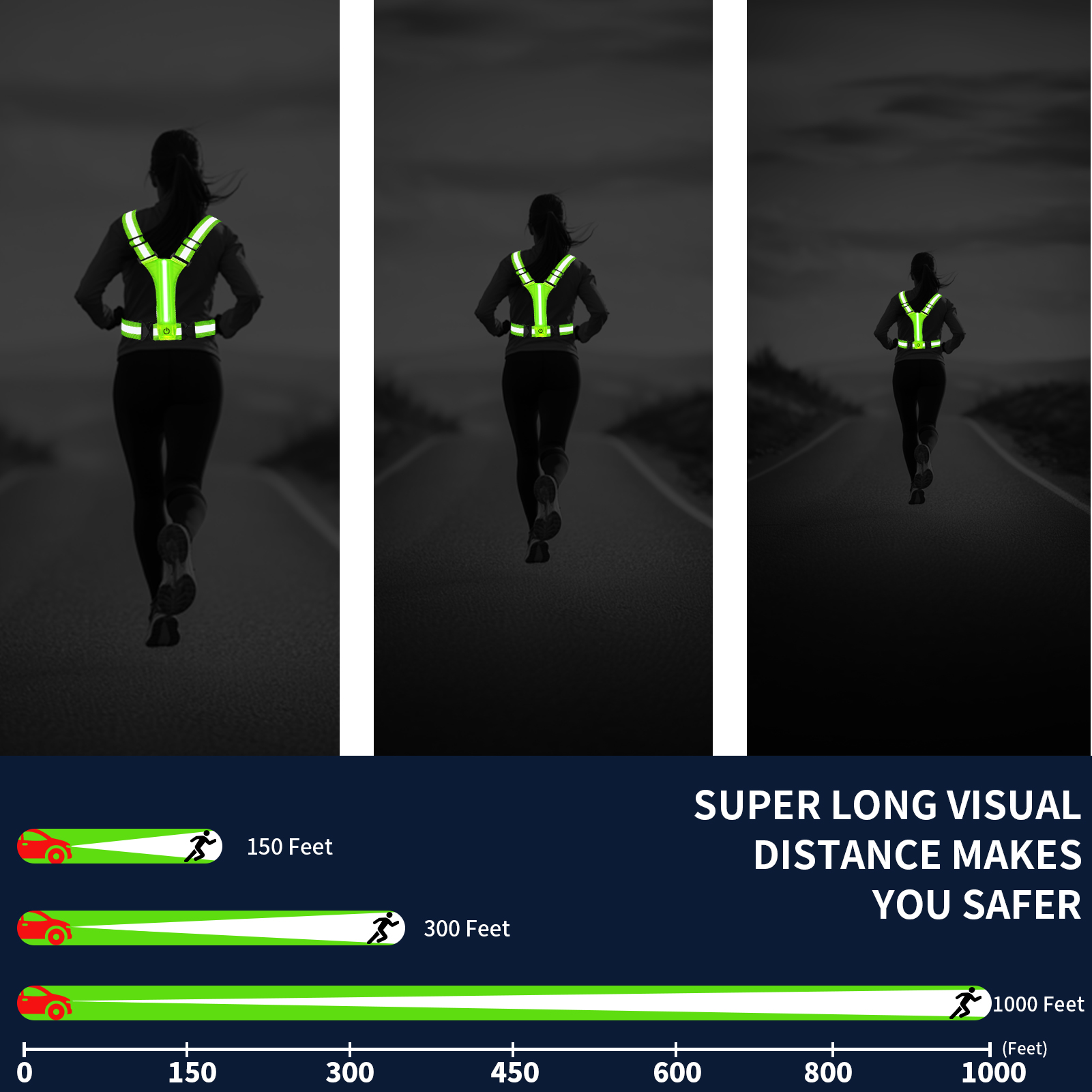 Adjustable LED Reflective Vest - Running Gear For Winter incelemesi ve fiyatı