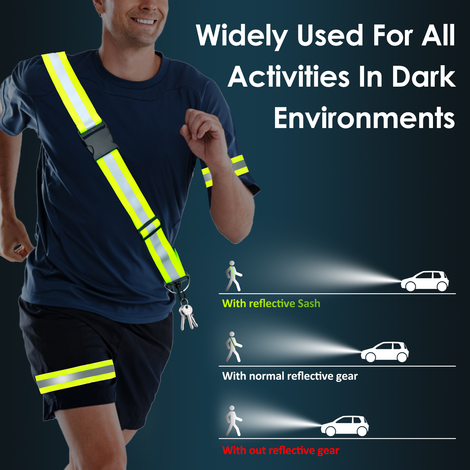 3pcs Reflective Sash for Walki - Reflective Running Gear Vest incelemesi ve fiyatı