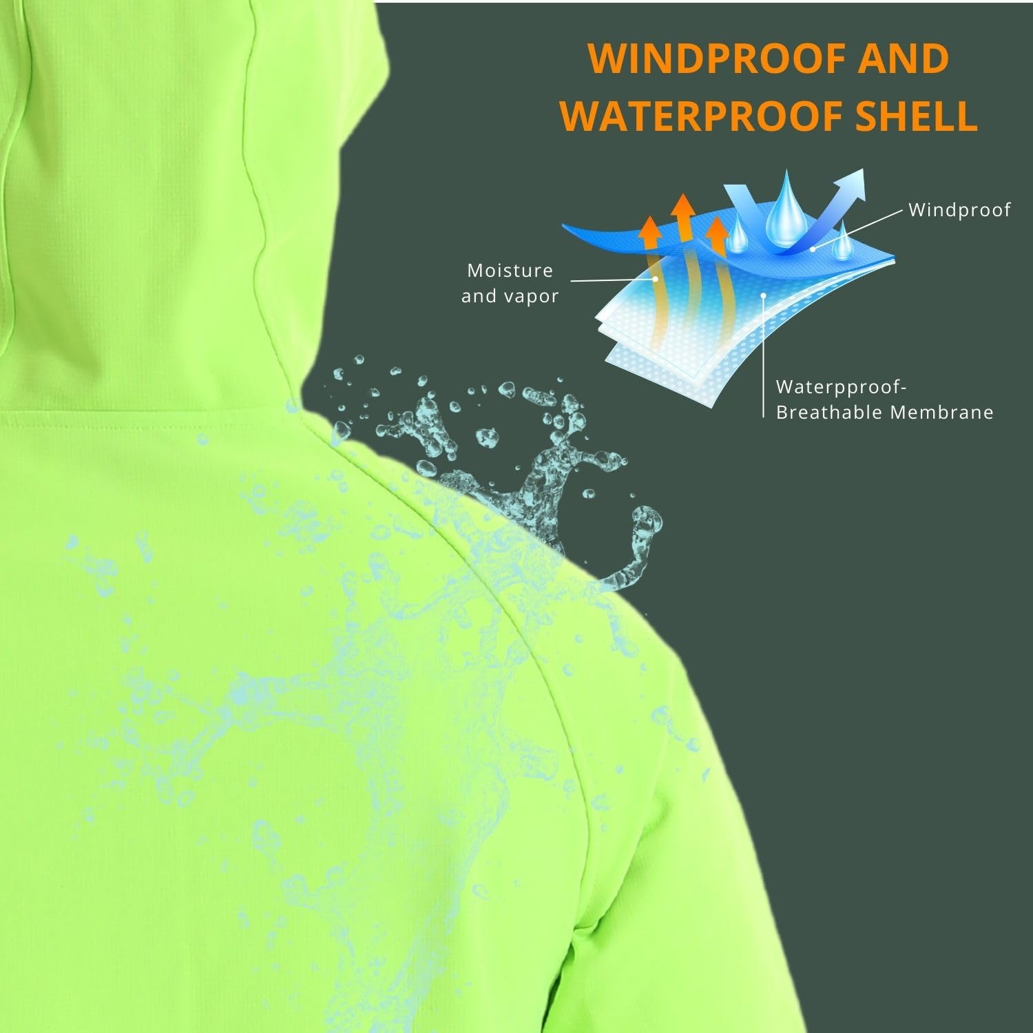 Wulibike Winter Cycling Jacket - Running Gear For Winter incelemesi ve fiyatı