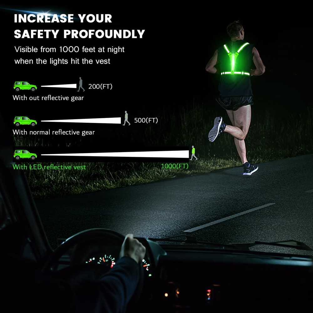 LED Reflective Vest Running Ge - Reflective Running Gear Vest incelemesi ve fiyatı